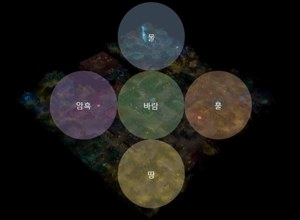 Ferea element regions MU Online