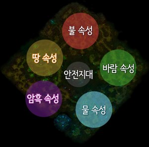 Dark Swamp elemental map MU Online