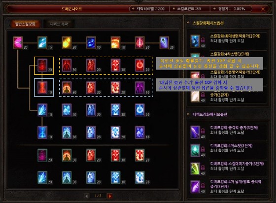 Skill enhancement tree MU Online