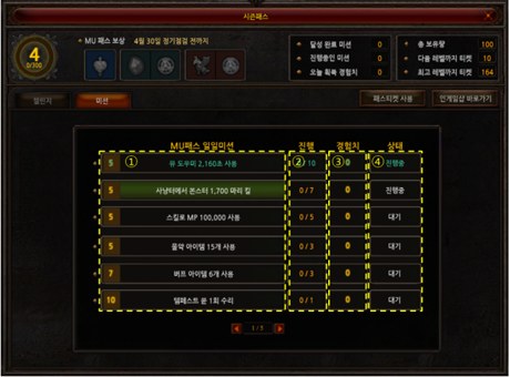 Season Pass mission UI MU Online
