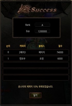 Crywolf result UI MU Online