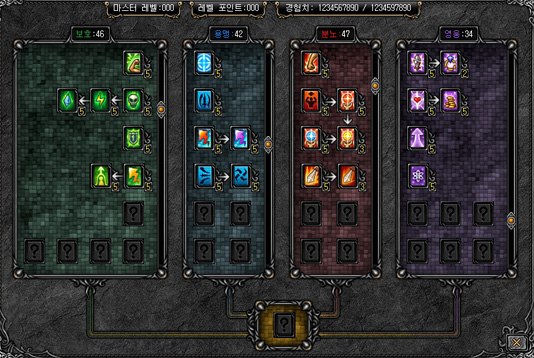 Master skill tree UI MU Online Season 4