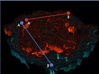 Uruk Mountain field portals map